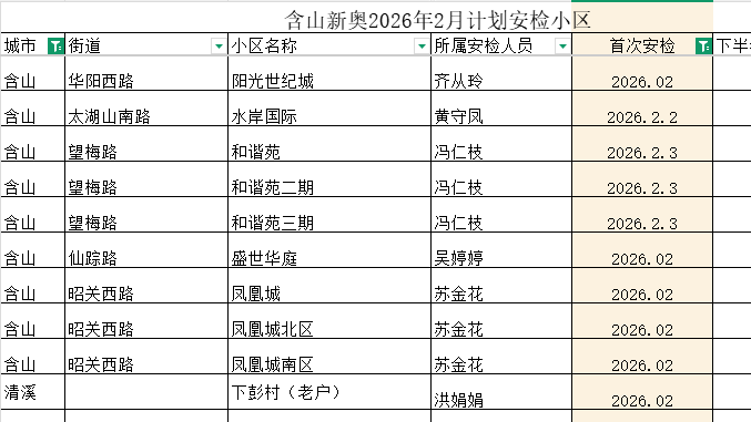 2026年2月民用户安检计划
